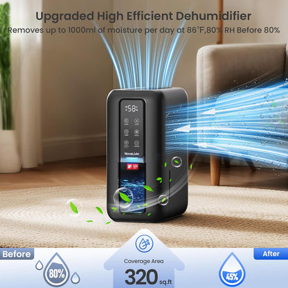 Dehumidifier for Home, Dehumidifiers for Bathroom, Bedroom, Living room, Closet with 68 OZ Water Tank, Moisture Absorbers, Auto Shut Off, Auto Humidity Control, 7 Colors LED Light, White