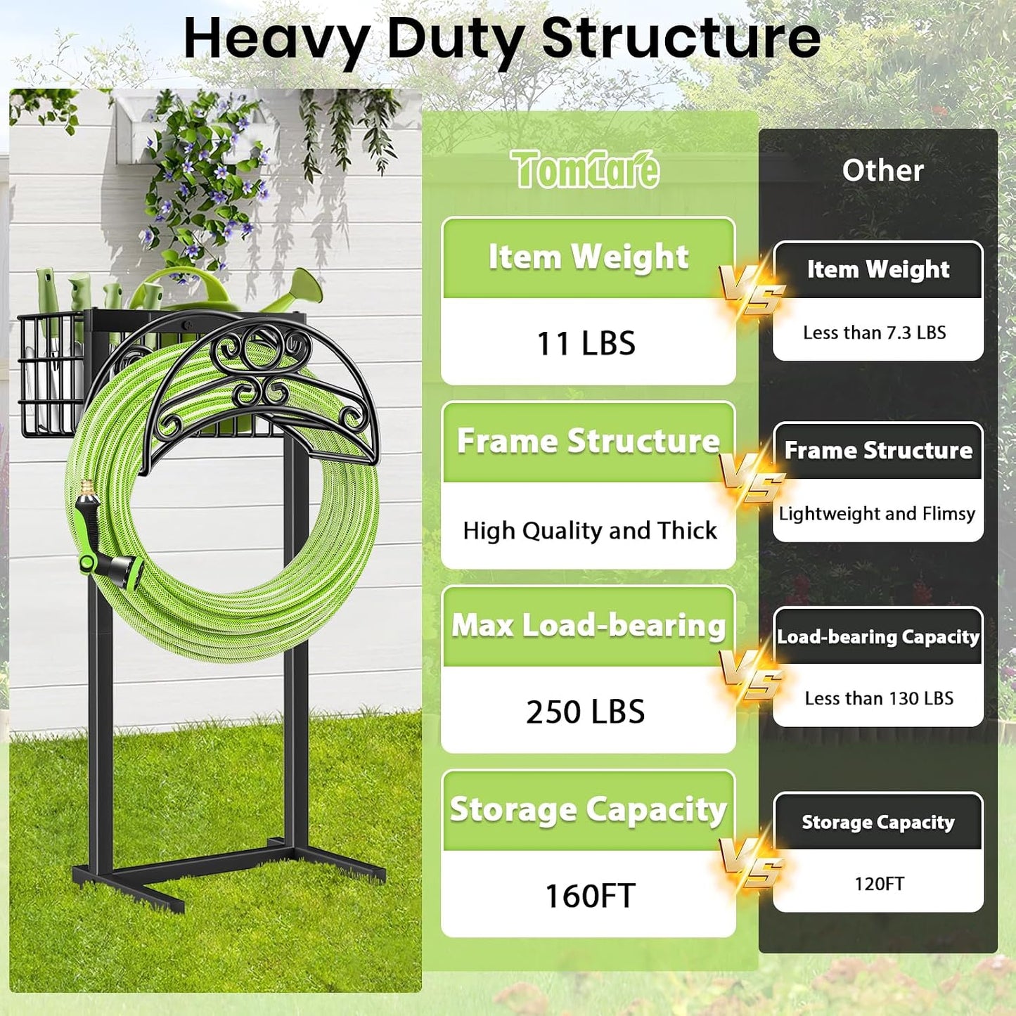 TomCare Garden Hose Holder Upgraded Water Hose Holder Heavy Duty 4 Spikes Hose Hanger Holds 160 Feet Hoses Stable Freestanding Hose Storage Organizer for Outside Yard