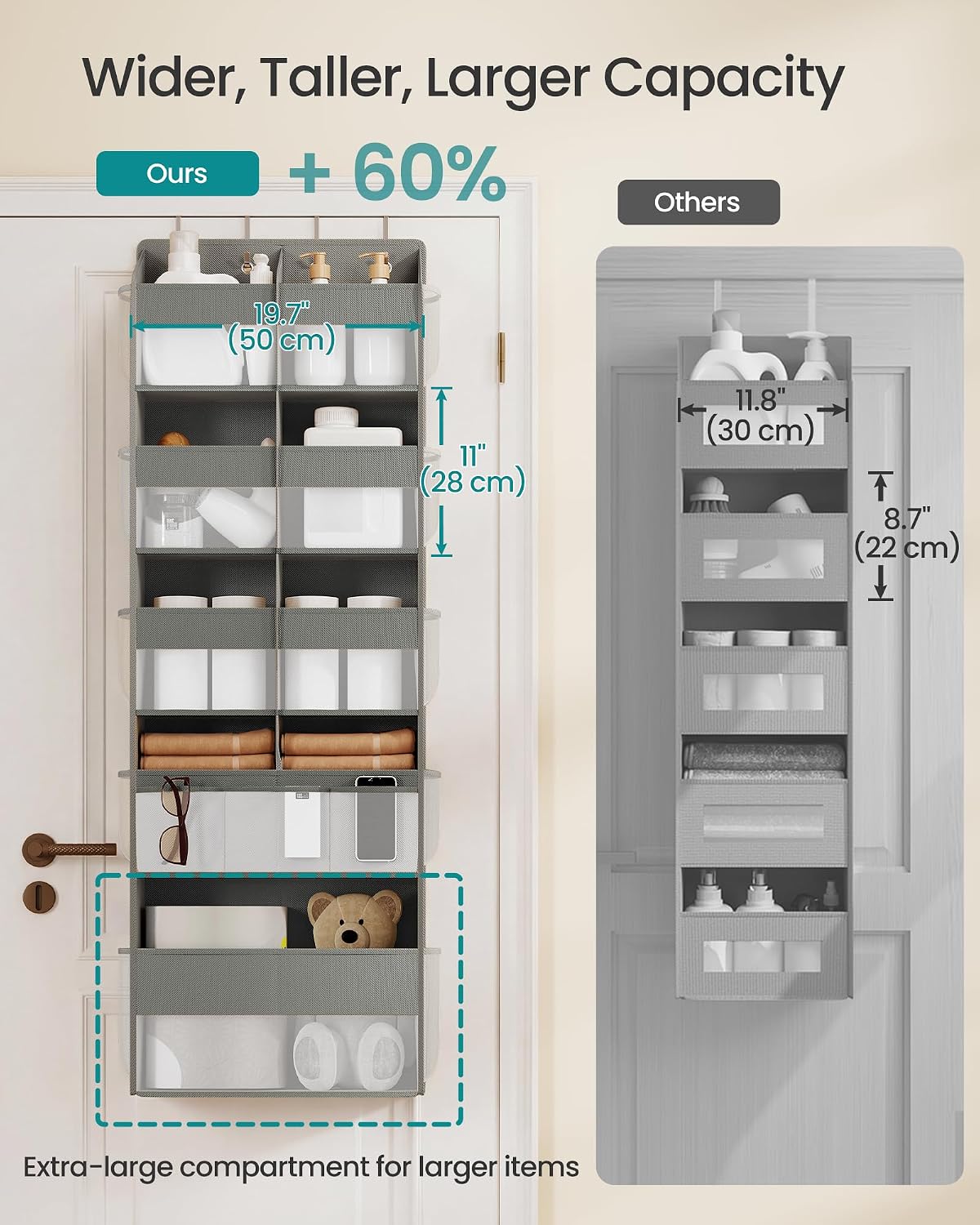 SONGMICS Over-the-Door Organizer, 9-Compartment Door Hanging Storage Shelf, Foldable Closet Hanging Organizer, Heavy-Duty, Metal Hooks, Transparent, Dove Gray URDH009GD01