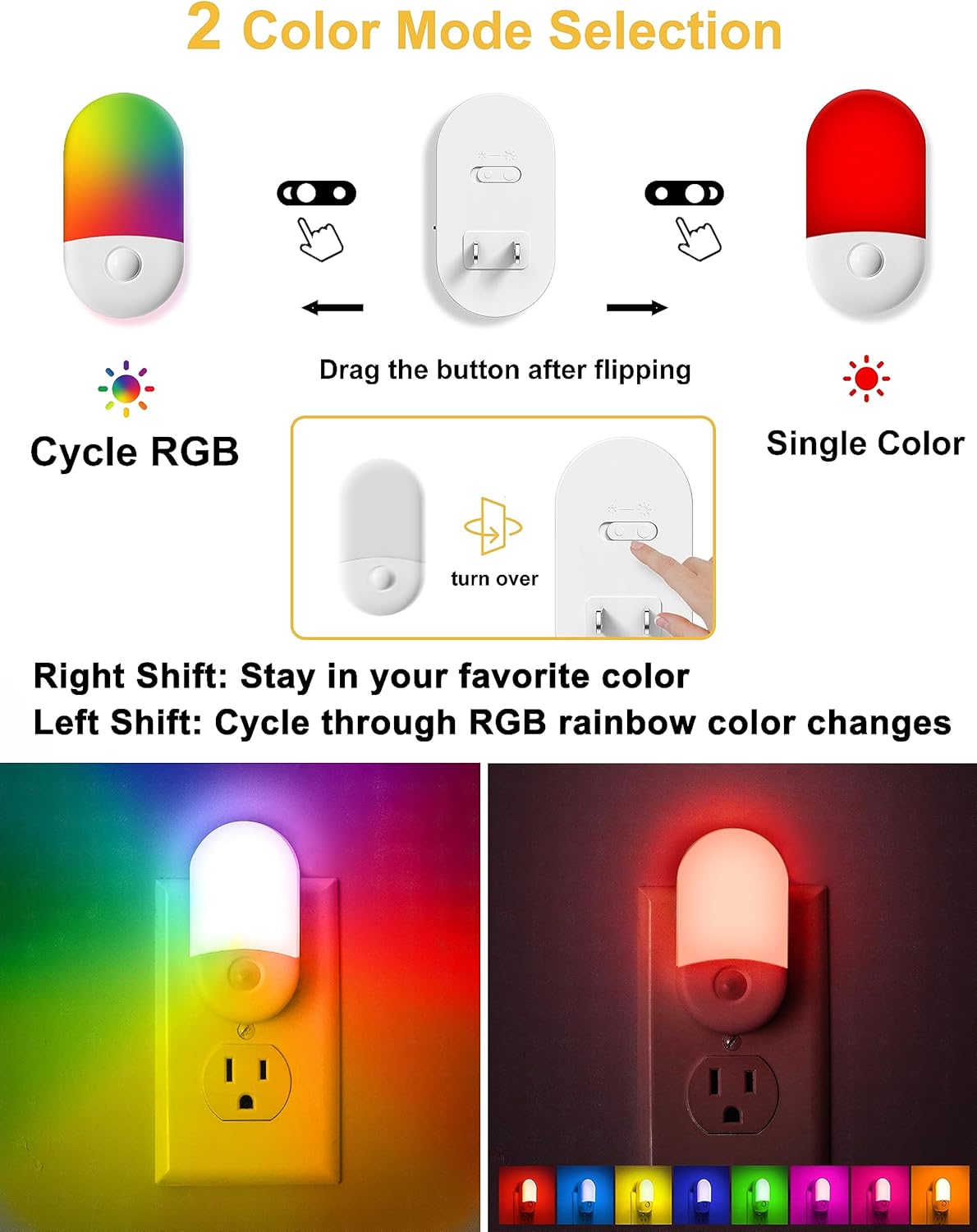 L LOHAS LED Night Lights Plug into Wall, [2 Pack] LED Dimmable Night Light with Light Sensors, 30/60LM Adjustable Brightness Nightlights, Soft White 3000K Automatic Night Light for Kid, Hallway