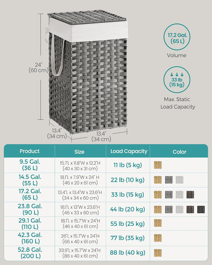 SONGMICS Laundry Hamper with Lid, 23.8 Gallon (90 L) Synthetic Rattan Clothes Laundry Basket with Lid and Handles, Foldable, Removable Liner, Chestnut Brown ULCB051K02