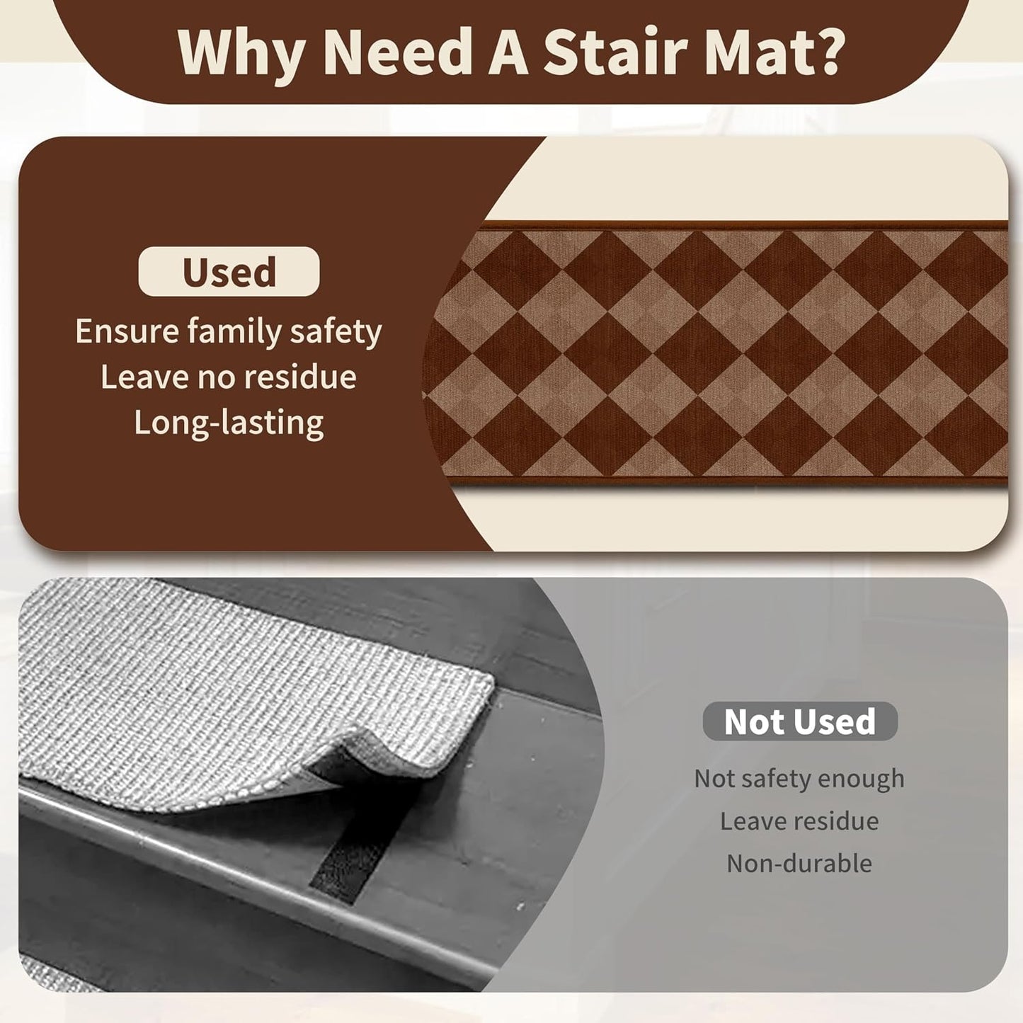 Non-Slip Carpet Stair Treads 15PCS, 8"x30" Peel and Stick Stair Runner for Wooden Steps Indoor, Washable Reusable Adhesive Backing, Pet-Friendly Safety Mats for Kids, Elders, Dogs