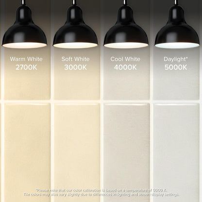 Smart Tiles Peel and Stick backsplash, Stacked White & Grey, 11.43"x9" | Pack of 5 (3.5 sq ft), Glossy, Heat/Moisture Resistant, Low VOC, Kitchen/Bathroom, Renter Friendly, Made in Canada