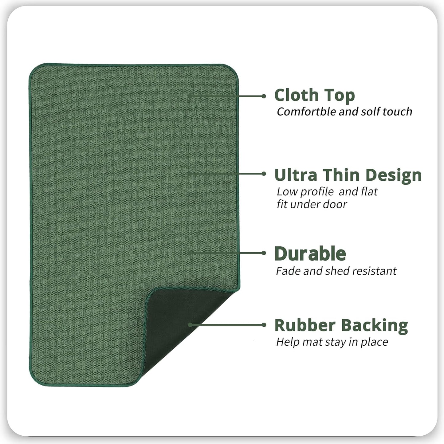 Bath Mat,Ultra Thin Bathroom Rugs,Rubber Bath Mats for Bathroom,No Slip Bath Rugs,Quick Dry,Machine Washable,Low Pile,Absorbent,Shower Outside,Sink,Home Decor Accessories.Grey,1'5"x2'3"(17x27Inch)