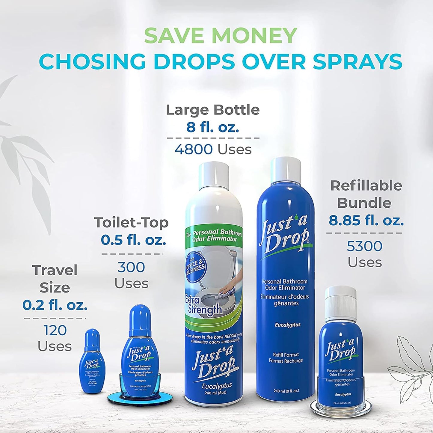 Prelam Just a Drop Odor Eliminator - Before You Go Toilet Freshener - Deodorizer Odor Eliminator - Toilet Bowl Freshener - Refreshing Spring - 0.5 oz