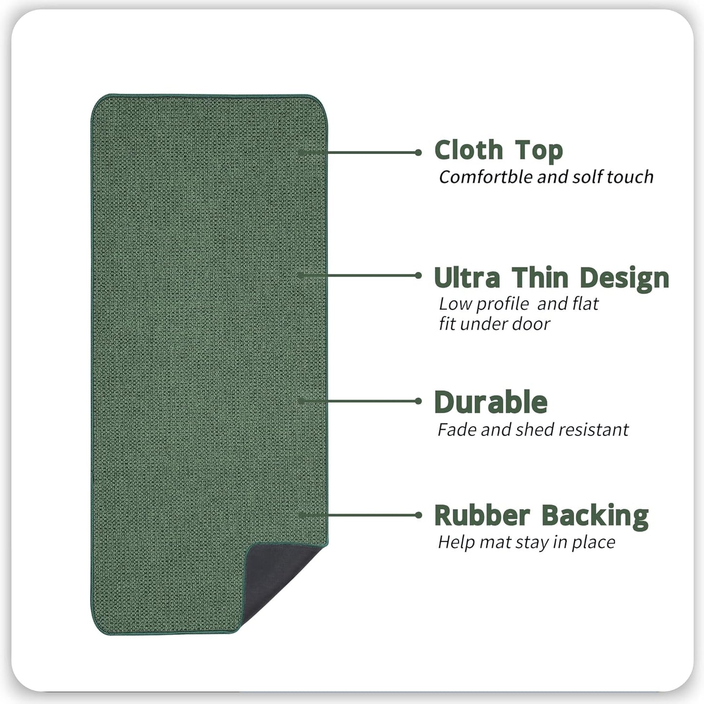 Bath Mat,Ultra Thin Bathroom Rugs,Rubber Bath Mats for Bathroom,No Slip Bath Rugs,Quick Dry,Machine Washable,Low Pile,Absorbent,Shower Outside,Sink,Home Decor Accessories.Grey,1'5"x2'3"(17x27Inch)