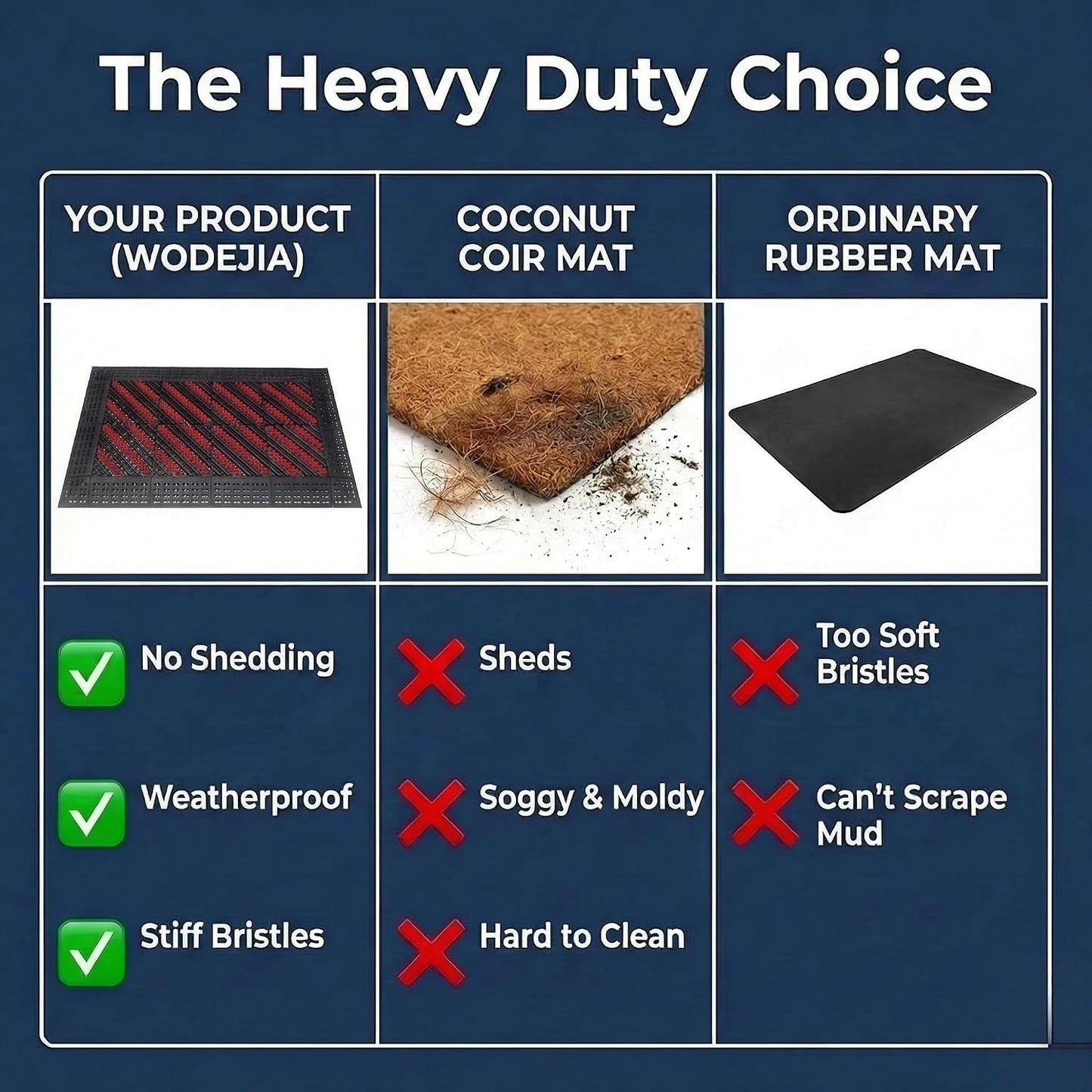 Heavy Duty Outdoor Boot Scraper Mat, 29.5" x 17.5" | Mud & Snow Doormat with Stiff Nylon Bristles, Modular Interlocking Shoe Cleaner for Garden 1.37" Thick