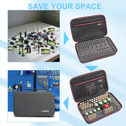 RLSOCO Battery Organizer Storage Case Holder Stores Up to 120+ Batteries: AA AAA C D 9V BT-168 and More (Note: Include a battery tester, Not include any batteries)