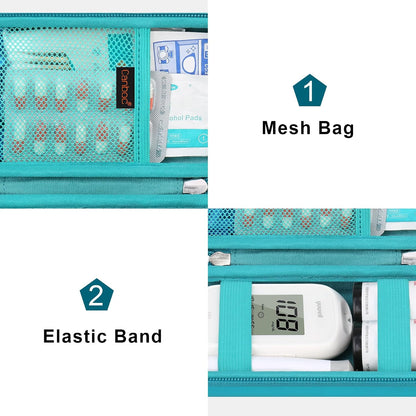Canboc Diabetic Supplies Case, Carrying Organizer for Glucose Meter, Lancing Device, Blood Sugar Test Strips, Lancets, Insulin Pens, Alcohol Wipe and Other Diabetes Care Accessories, Rose Gold