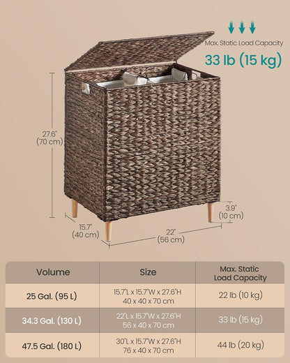 SONGMICS Laundry Hamper 3 Sections, 47.5 Gal. (180 L) Handwoven Water Hyacinth Wicker Laundry Basket with Lid, Natural Material, Removable Machine Washable Liners, Handles, Natural ULCB203Y01
