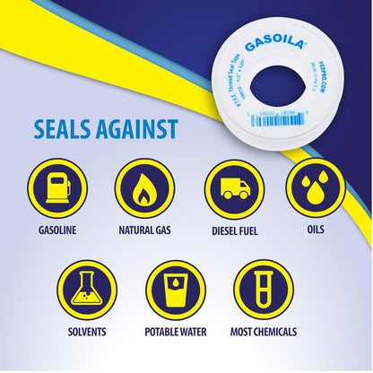 Gasoila PTFE Thread Seal Tape – Professional-Grade, 3/4 Inch x 520 Inch, Low-Density Thread Tape for Plumbing and Water Pipes – Leak-Proof Seal, Non-Toxic