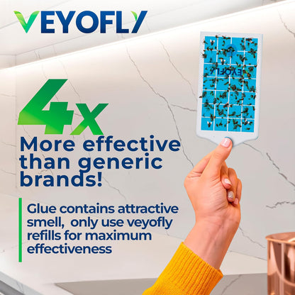 VEYOFLY Fruit Fly Traps for Indoors (2 Device + 6 Refills), Gnat Trap Indoor Plug in, Bug Traps, Flying Insect Trap, Gnat Traps for House Indoor, Fly Trap Indoor for Home Bug Light, Gnats Catcher