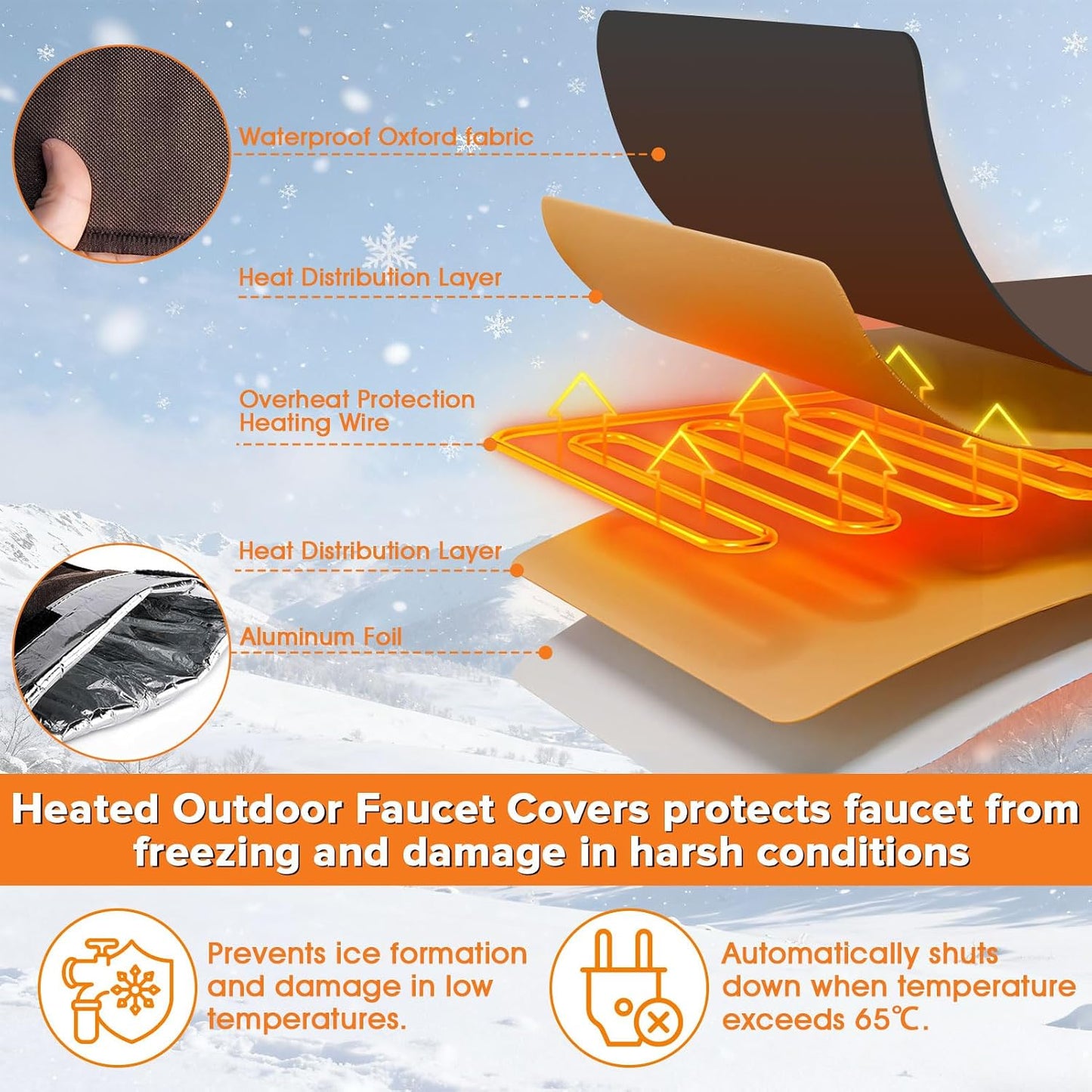 Heated Outdoor Faucet Covers for Winter Freeze Protection, 25.6" x 13.8" Outdoor Faucet Heating Cover, Reusable Waterproof Spigot Cover Winter Insulated Long Faucets Sock for Outside Faucet Hydrant