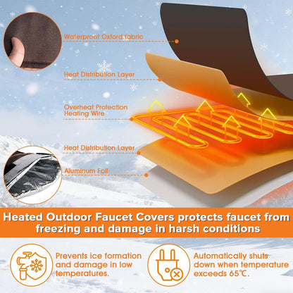 Heated Outdoor Faucet Covers for Winter Freeze Protection, 25.6" x 13.8" Outdoor Faucet Heating Cover, Reusable Waterproof Spigot Cover Winter Insulated Long Faucets Sock for Outside Faucet Hydrant