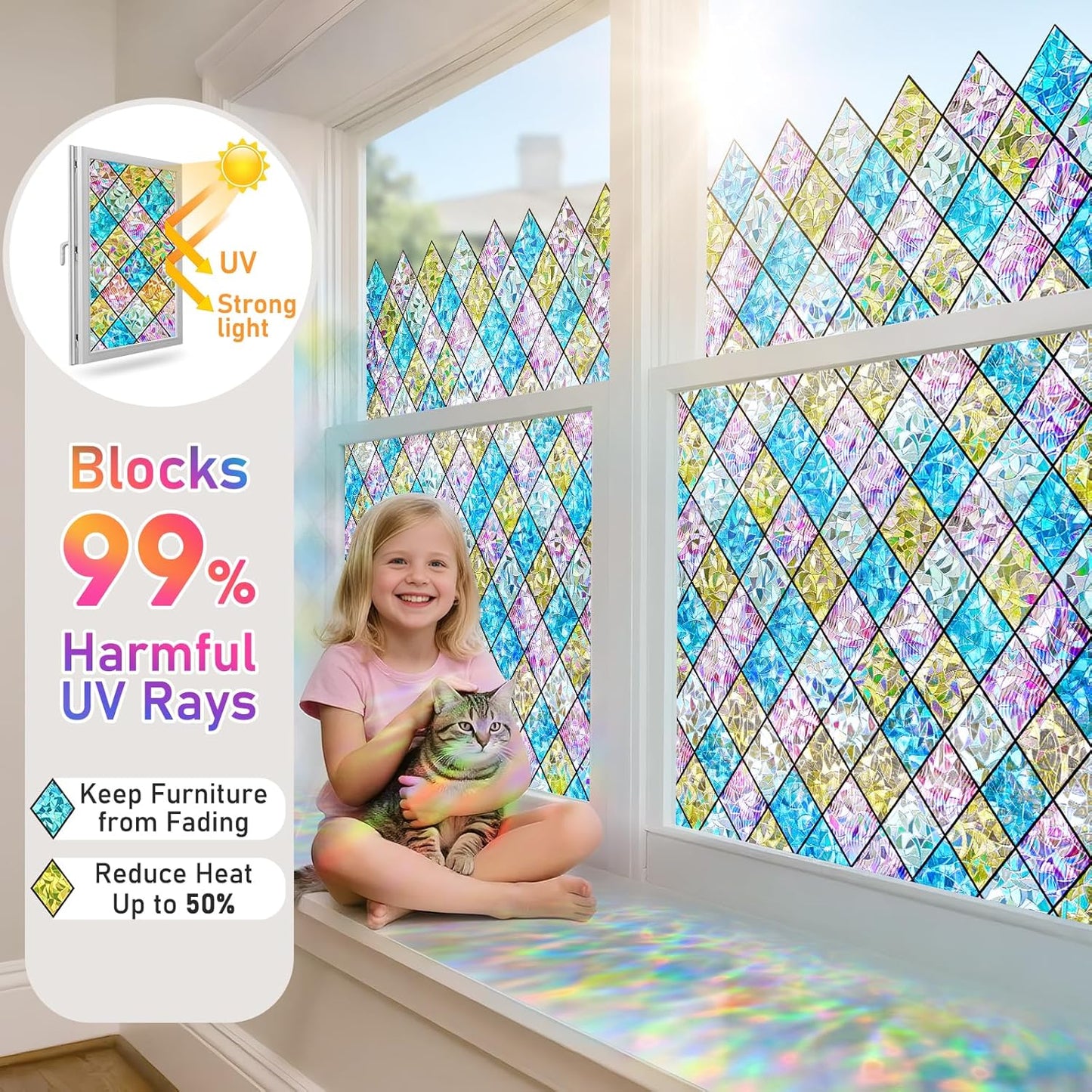 SUNBABY Reeded Glass Window Privacy Film, Frosted Glass Window Film for Bathroom & Front Door, Static Cling Decorative 3D Window Stickers Day and Night Privacy Sun Heat Blocking (17.5 x 78.7 Inch)
