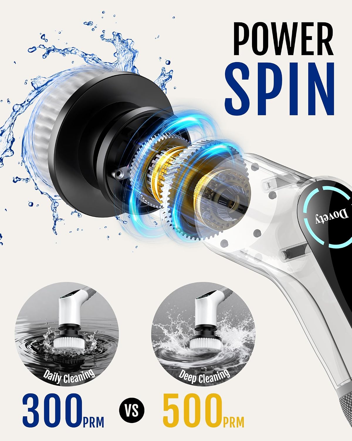 Dovety Electric Spin Scrubber, Shower Scrubber, Power Cleaner Tools with 8 Replaceable Brush Heads, Cleaning Brush with Extension Handle, 2 Adjustable Speeds, 90Mins Work Time for Home Bathtub-White