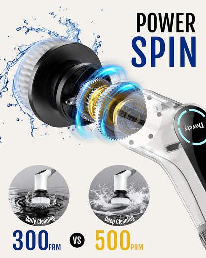 Dovety Electric Spin Scrubber, Shower Scrubber, Power Cleaner Tools with 8 Replaceable Brush Heads, Cleaning Brush with Extension Handle, 2 Adjustable Speeds, 90Mins Work Time for Home Bathtub-White