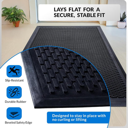 Heavy Duty Rubber Scraper Door Mat – Commercial Grade Indoor Outdoor Entry Mat, Non-Slip Low Profile Dirt Trapping Floor Mat for Front Door, Office, Garage & Store Entrance, Black (3' x 5')