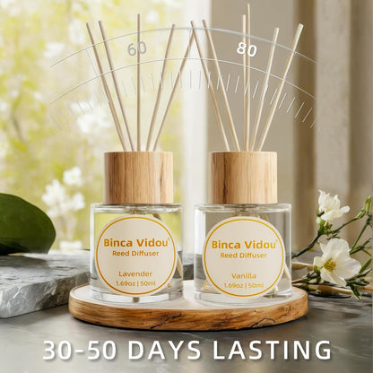 Reed Diffuser Set, Binca Vidou Lavender & Vanilla Natural Scent Oil Diffusers with Sticks for Home Office Bathroom Aromatherapy Decor 1.69oz x 2