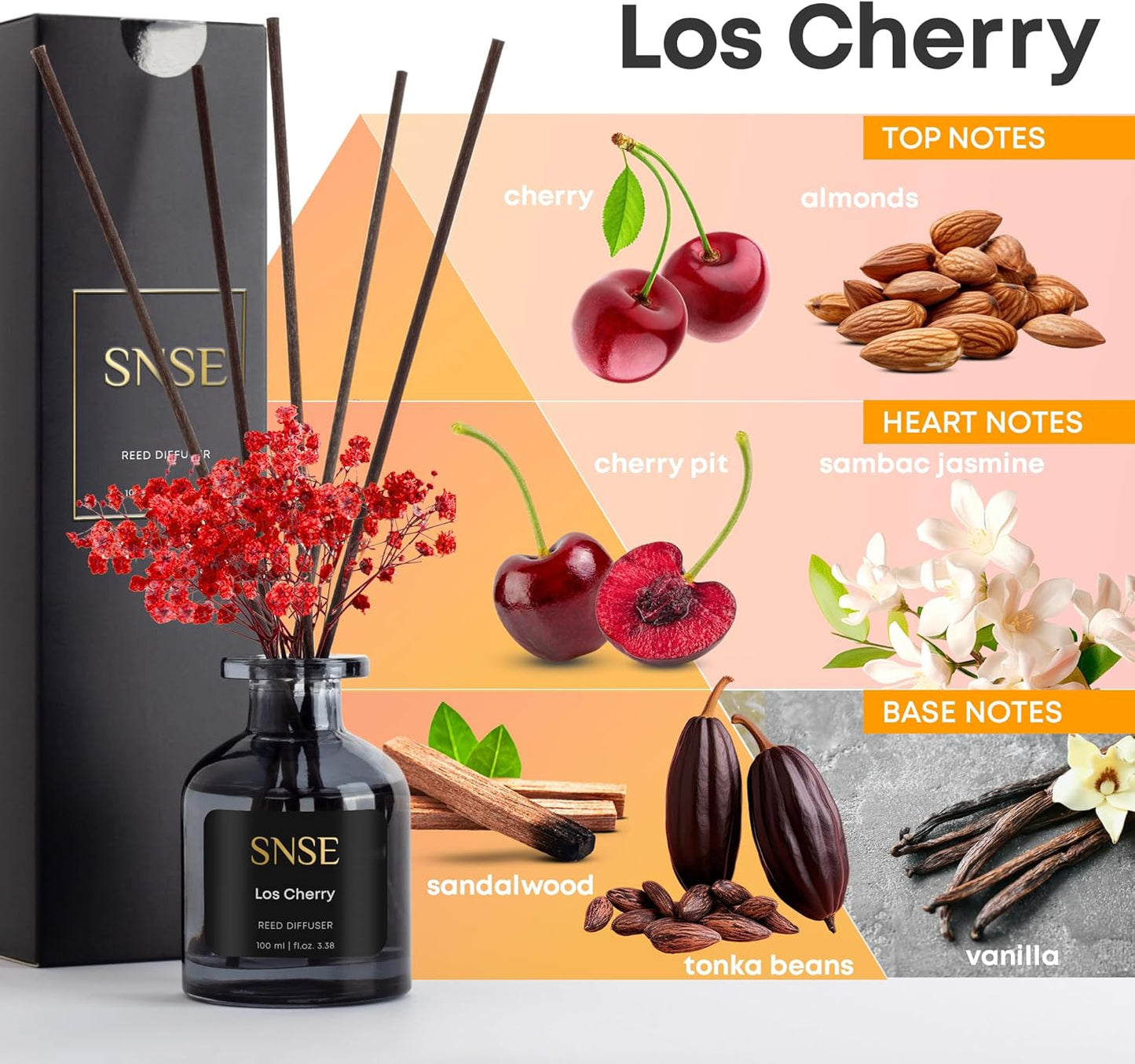 SNSE Tobaco & Vanilla with Flowers Perfumed Reed Diffuser Set | 3.38 oz Scent Fragrance Oil Diffuser for Bedroom, Bathroom, Home Décor and Gift, Decorative Air Fresheners with Sticks