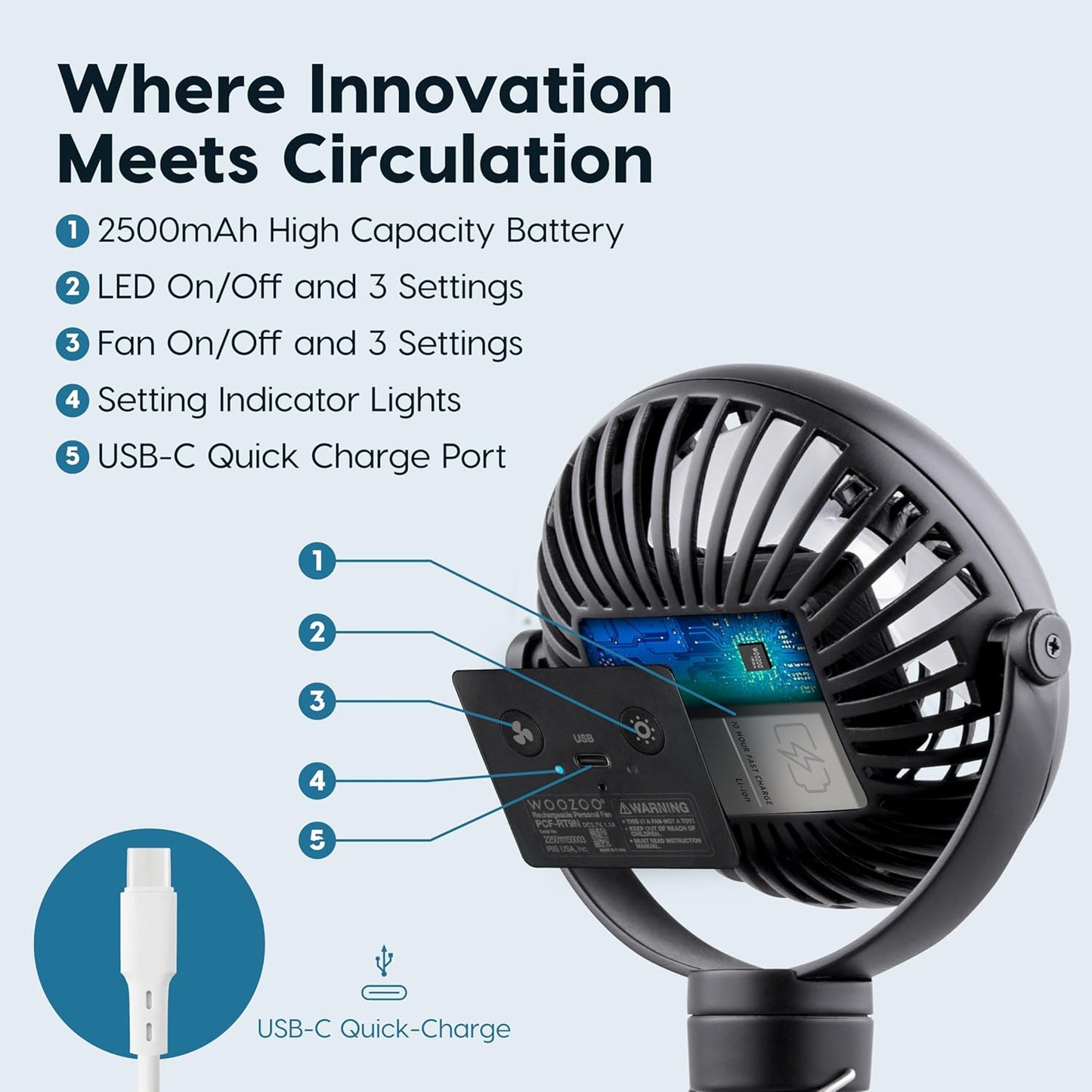 IRIS USA WOOZOO 3.5" Cordless Portable Clip On Fan, USB-C Rechargeable Fan, LED Light, Mosquito Repellent Tray, 360° Tilt, 3 Speeds,Bedside Kitchen Camping Golfing Outdoor Use, Black