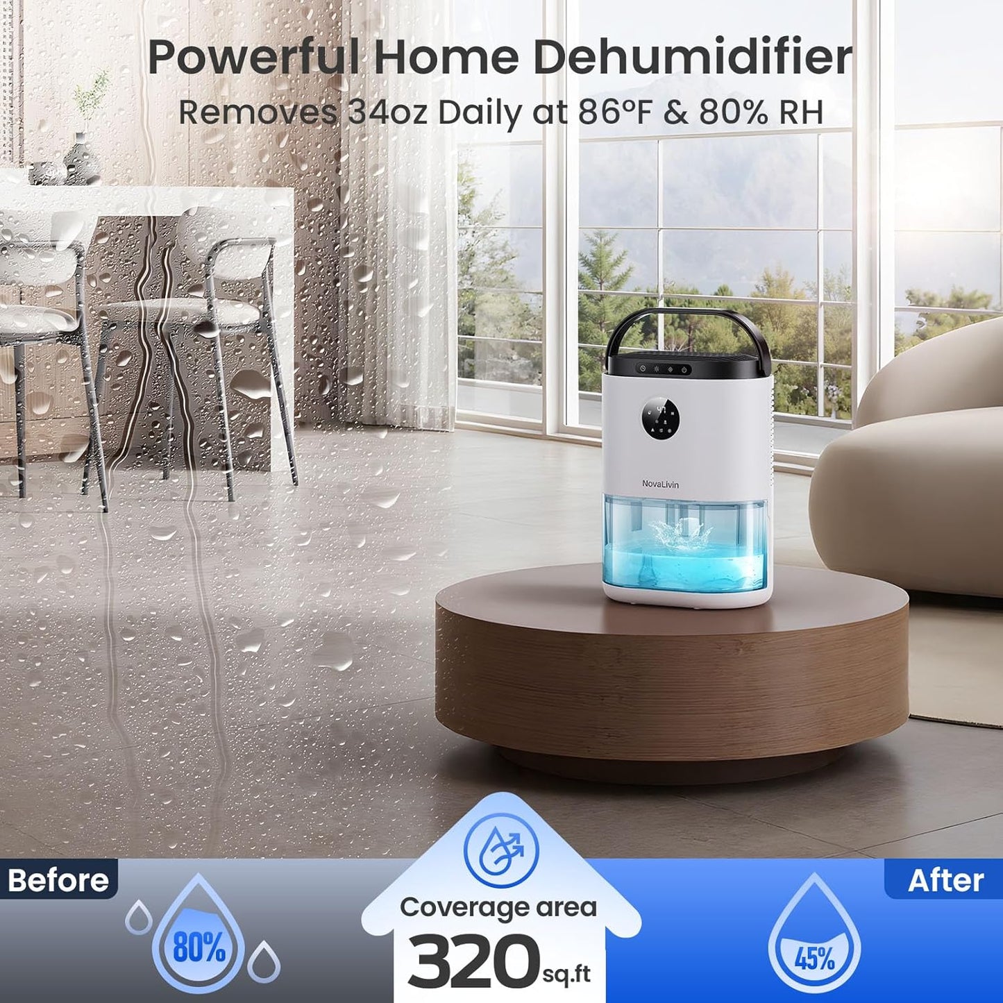 Dehumidifier for Home, Dehumidifiers for Bathroom, Bedroom, Living room, Closet with 68 OZ Water Tank, Moisture Absorbers, Auto Shut Off, Auto Humidity Control, 7 Colors LED Light, White