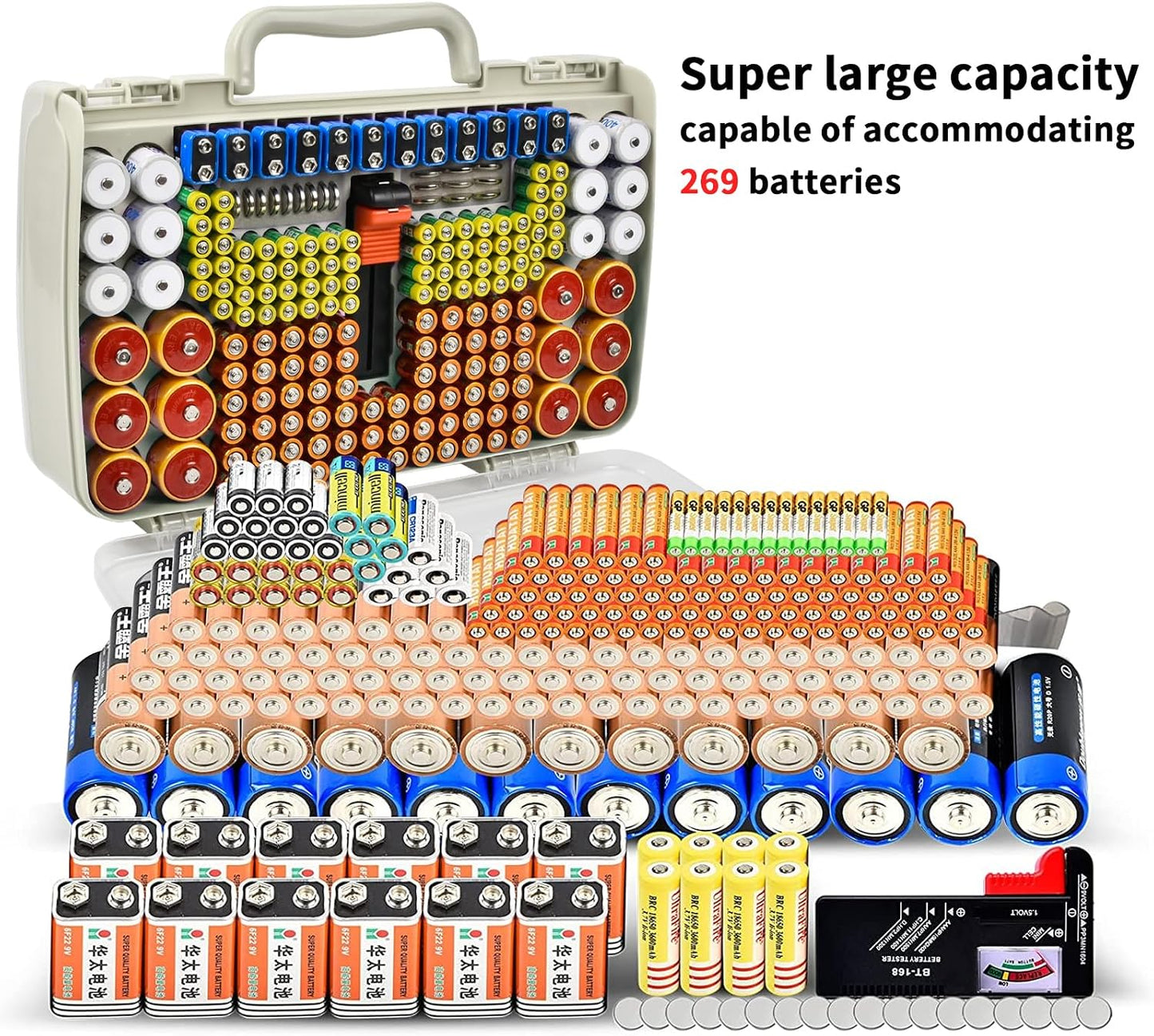 Battery Organizer Storage Case with Tester for 269 Batteries, Double Sides | Plastic, For AA AAA 4A C D Cell 9V 3V LR44 CR2 CR123 CR1632 18650 Button, Wall/Drawer, For Families/DIY/Home/Garage, Grey