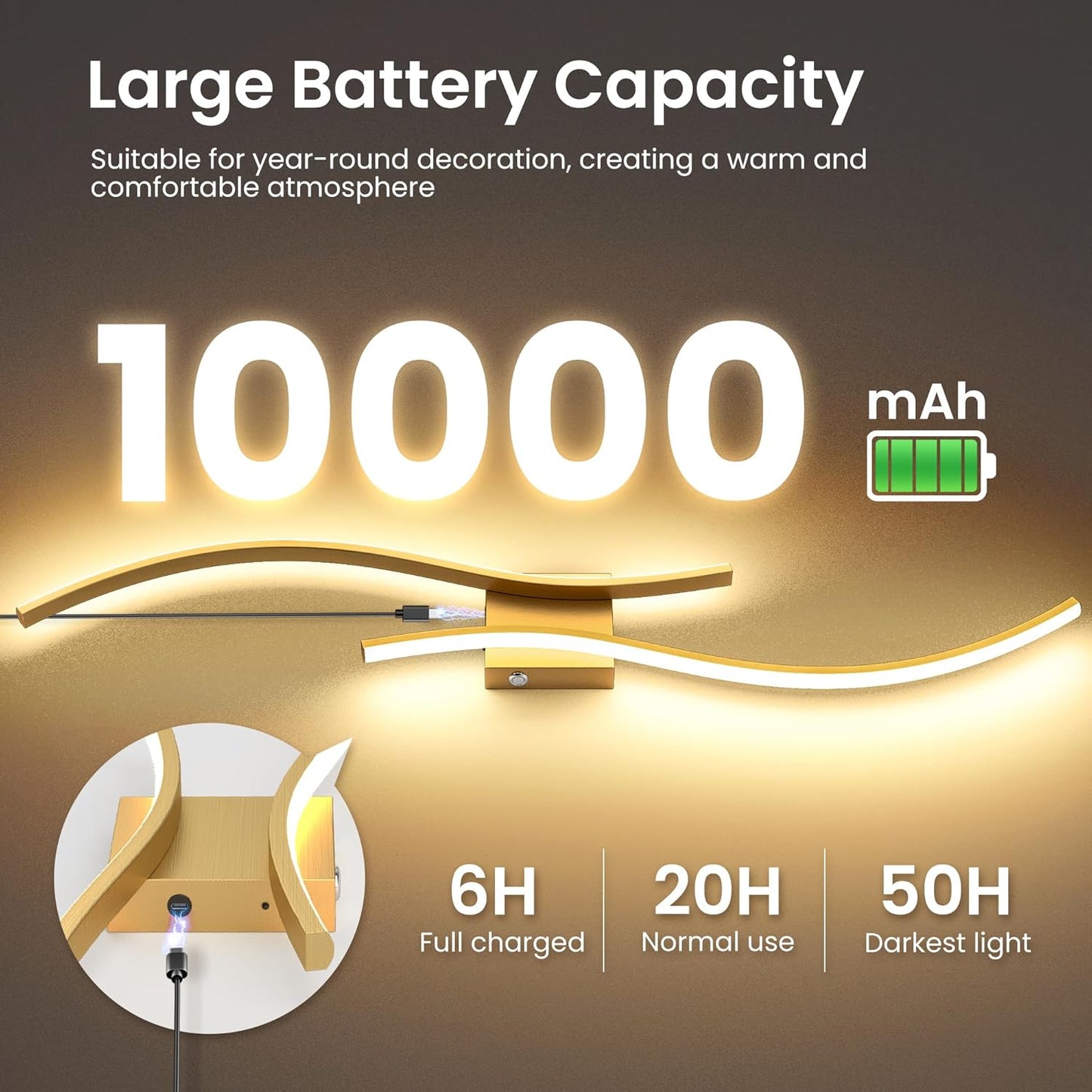 Battery Operated Wall Sconces Set of Two, 10000mAh Rechargeable Modern Wall Lights with Remote Control, Dimmable Gold LED Cordless Lighting for Living Room, Bedroom, Hallway, 39.4 Inch, 3CCT