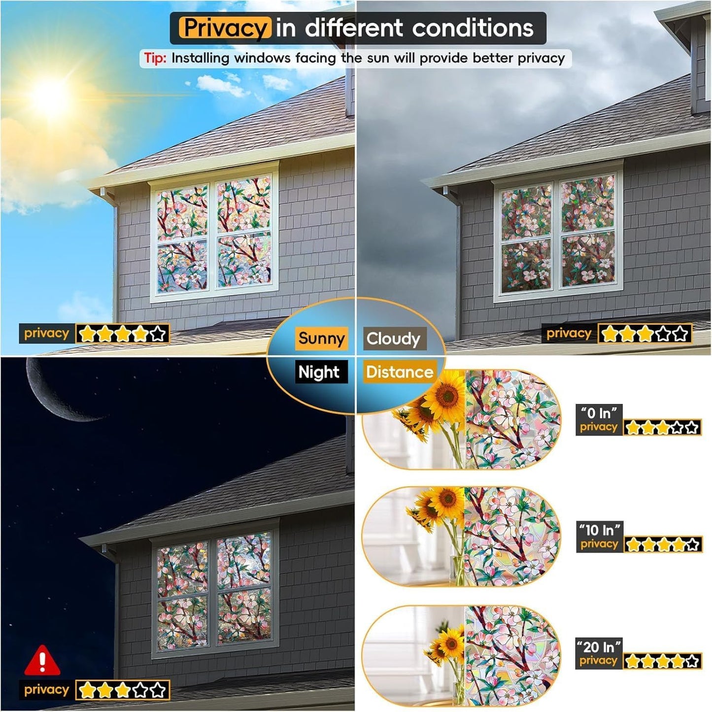 Frosted Glass Window Privacy Film Decorative with Tools, 2 Way Frosting Privacy Film for Glass Door, Static Cling Tint for Home Anti-UV, Covering Clings 23.6" by 77"