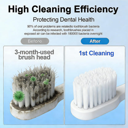 Toothbrush Holder and Cleaner Razor Holder/Dryer Light Cleaning and Air Drying Automatic Ratating Cover Rechargeable Wall Mounted for Bathroom Portable for Trip