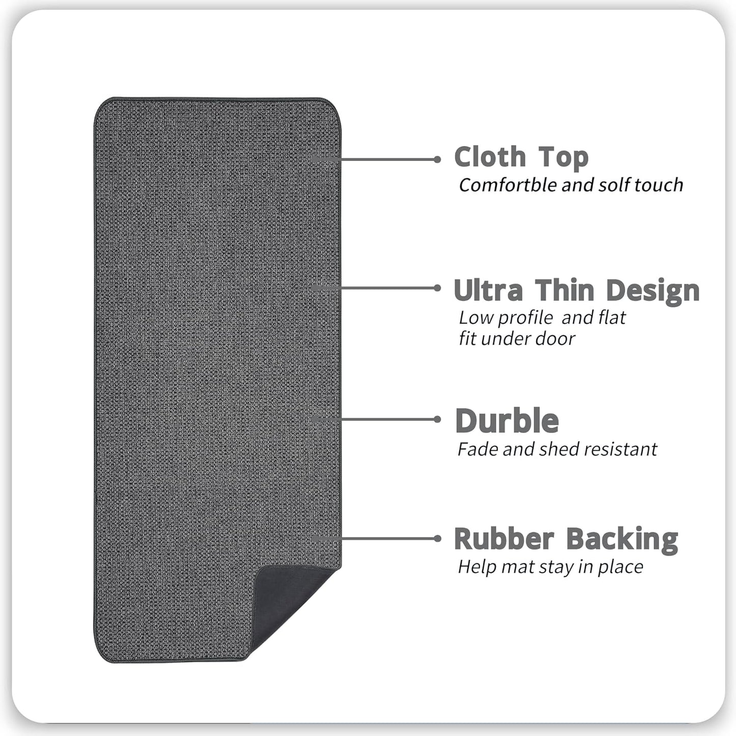 Bath Mat,Ultra Thin Bathroom Rugs,Rubber Bath Mats for Bathroom,No Slip Bath Rugs,Quick Dry,Machine Washable,Low Pile,Absorbent,Shower Outside,Sink,Home Decor Accessories.Grey,1'5"x2'3"(17x27Inch)