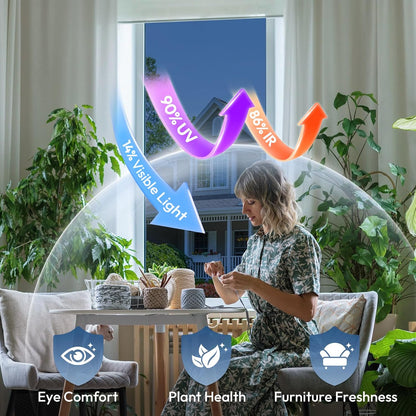 rabbitgoo Privacy Window Film Non Adhesive Frosted Glass Sun Blocking Self Static Cling Decorative for Home Kitchen Living Room, Removable and Reusable, 17.5 X 78.7 inches