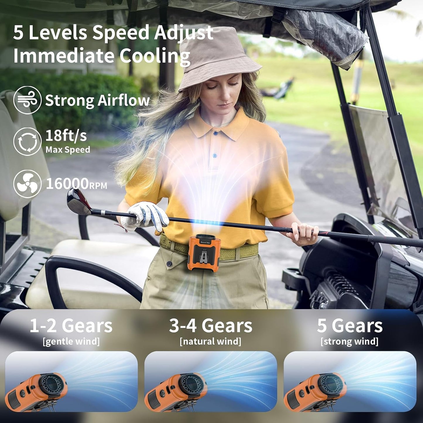 Socool 10000mAh Portable Waist Fan Clip on Wearable Belt Personal Fan Rechargeable Battery operated With 5 Speeds & Flashlight Neck Hands-Free 40H Cooling For Outdoor Camping Travel (Gray）