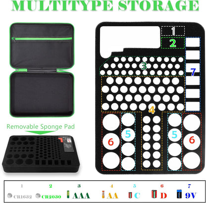 Battery Organizer Storage Case with Tester for AA AAA C D 9V Battery Holder 7 Batteries Variety Pack 111 Batteries Mesh Bag (Batteries Not Included) (black-green)