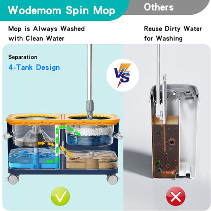 Compact Spin Mop and Bucket with Clean & Dirty Water System, Floor Mop with 360° Swivel Wheels, 61" Handle, 6 Reusable Mop Heads for for Wood, Tile, Vinyl, Baseboards- Blue/Yellow