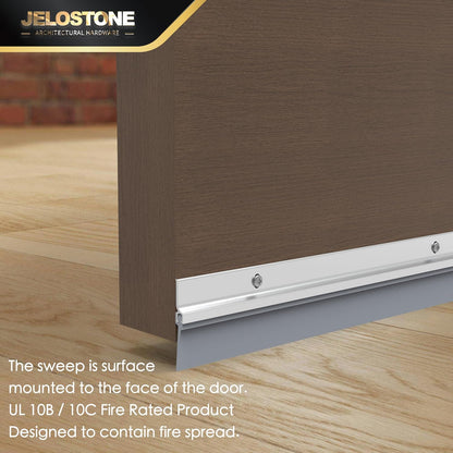 2 Pack - 48'' Commercial Door Bottom Sweep (White Powder Coated), Heavy Duty Aluminum, Fire Rated, Vinyl Insert, JS-NV307, Ideal for Residential & Commercial Use