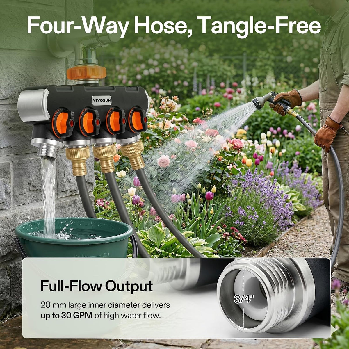 VIVOSUN Garden Hose Splitter 2 Way Heavy Duty, Upgraded Highly Durable Dual Water Hose Connector, Faucet Adapter with Comfortable Rubberized Grip for Drip Irrigation, Lawns