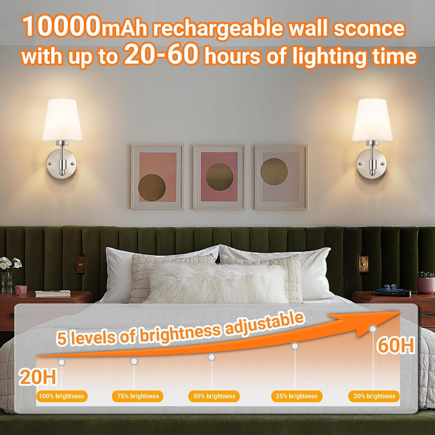 Nekhung Battery Operated Wall Sconces Set of Two, Wireless Battery Wall Light with 10000mAh RGB Dimmable Magnetic Bulb and Remote, Rechargeable Sconce Wall Decor for Bedroom Living Room Hallway