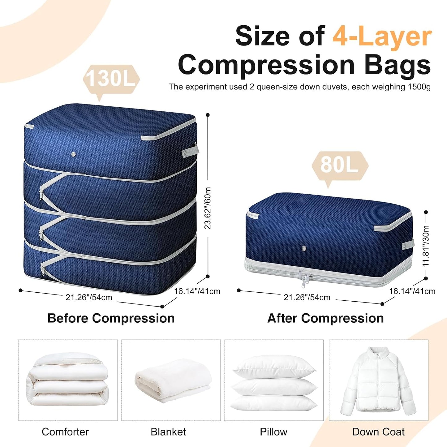 Comforter Storage Bag - Large Capacity Blanket Storage Bags 3-Layer Ultra Space Saving Self Compression Organizer, Washable Compression Bags for Storage Comforter Blanket, 2-Pack, Beige