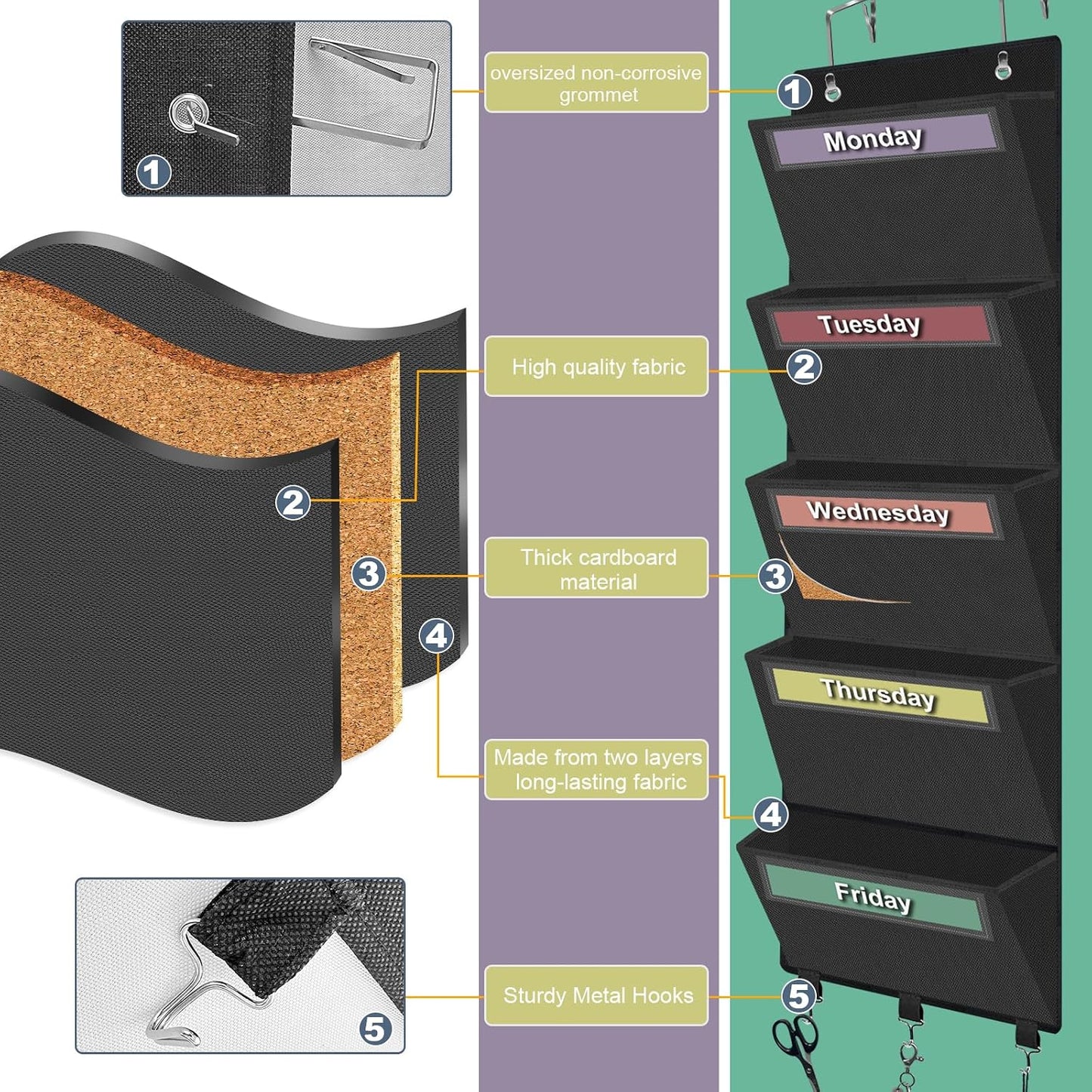homyfort Over the Door File Organizer, Wall Hanging File Folders with 5 Large Pocket for Mails, Magazines, Back to School Supplies,Office Chart Storage, Paper Organization (Grey)