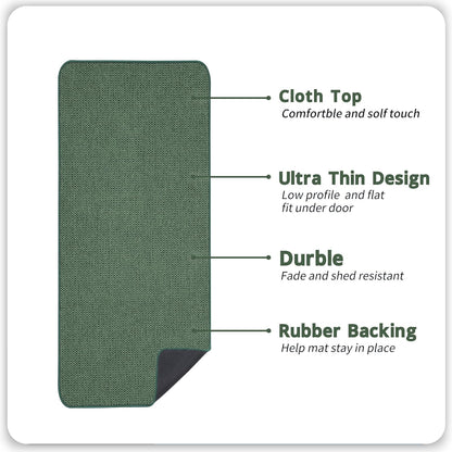 Bath Mat,Ultra Thin Bathroom Rugs,Rubber Bath Mats for Bathroom,No Slip Bath Rugs,Quick Dry,Machine Washable,Low Pile,Absorbent,Shower Outside,Sink,Home Decor Accessories.Grey,1'5"x2'3"(17x27Inch)