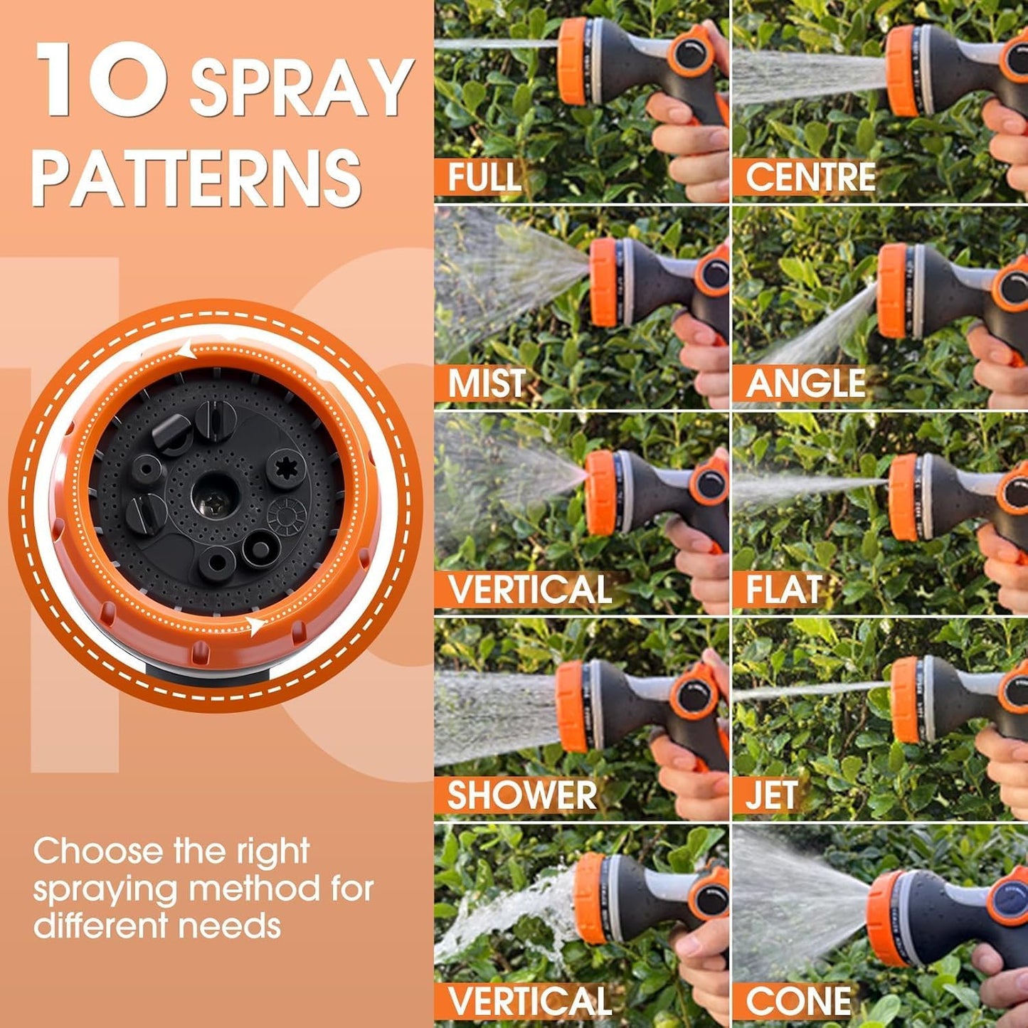 Garden Hose Nozzle,Hose Spray Nozzle with Adjustable 10 Watering Patterns,Slip Resistant High Pressure Water Hose Nozzle Sprayer for Plants & Lawns Watering,Car Washing and Pet Showering