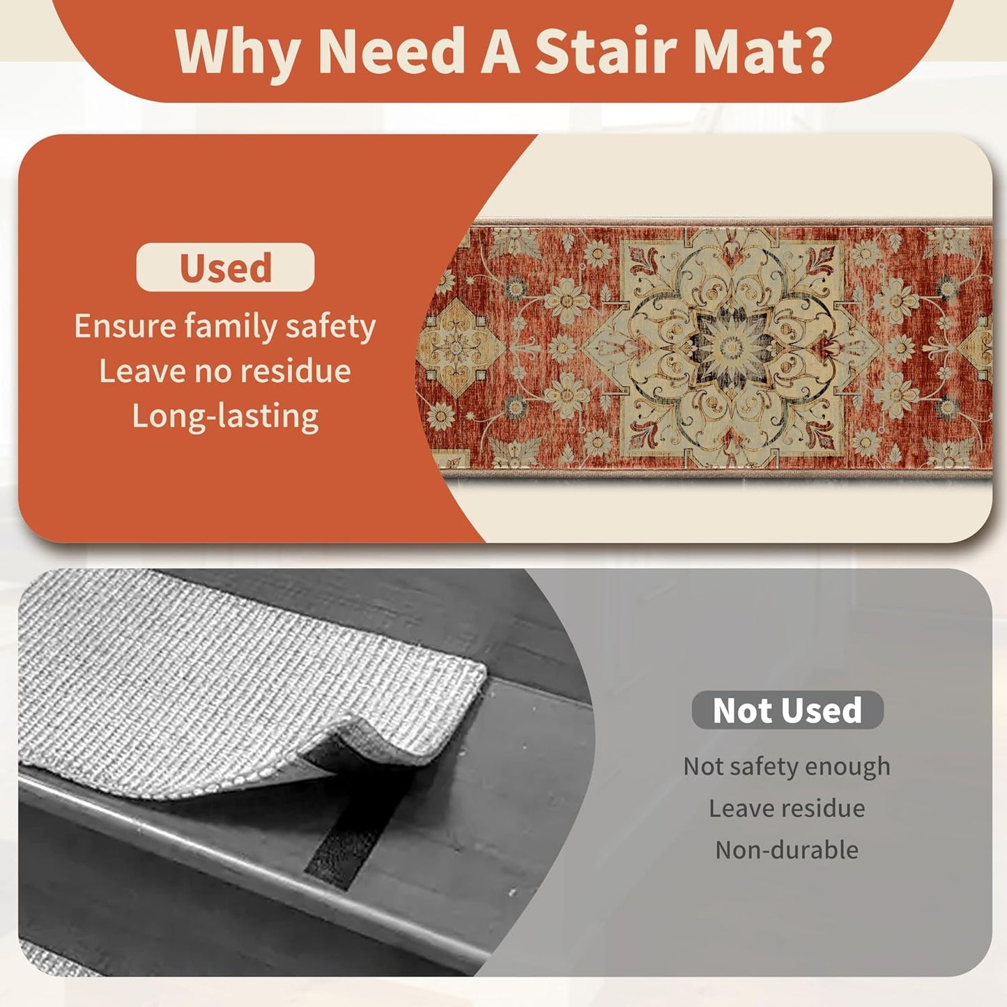 Non-Slip Carpet Stair Treads 15PCS, 8"x30" Peel and Stick Stair Runner for Wooden Steps Indoor, Washable Reusable Adhesive Backing, Pet-Friendly Safety Mats for Kids, Elders, Dogs
