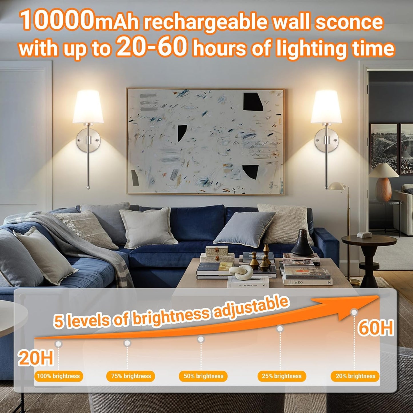 Nekhung Battery Operated Wall Sconces Set of Two, Wireless Battery Wall Light with 10000mAh RGB Dimmable Magnetic Bulb and Remote, Rechargeable Sconce Wall Decor for Bedroom Living Room Hallway
