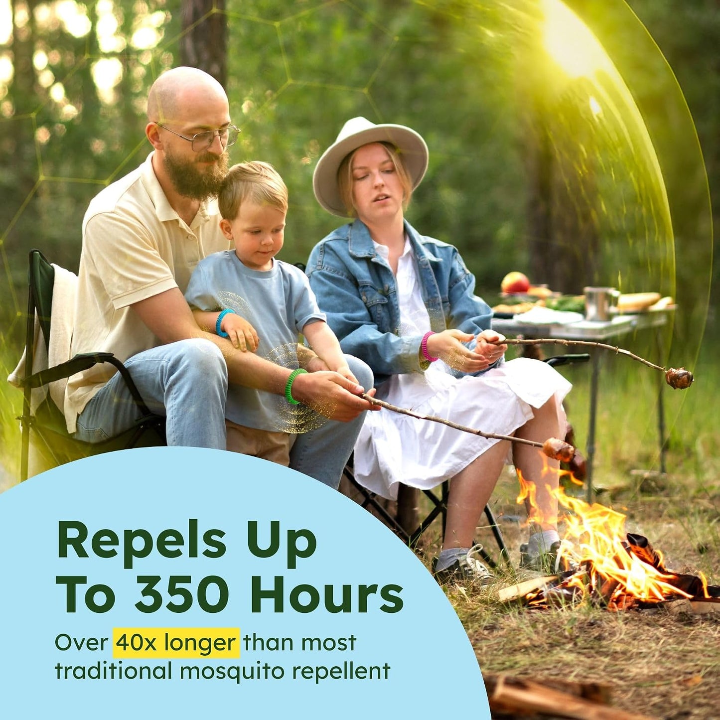 BugMD Mosquito Repellent Bundle: 78 Safe & Effective Squito Stickers and 10 DEET-Free Citronella Bracelets for Kids & Adults - Perfect for Camping, Beach, Hiking & Outdoor Adventures