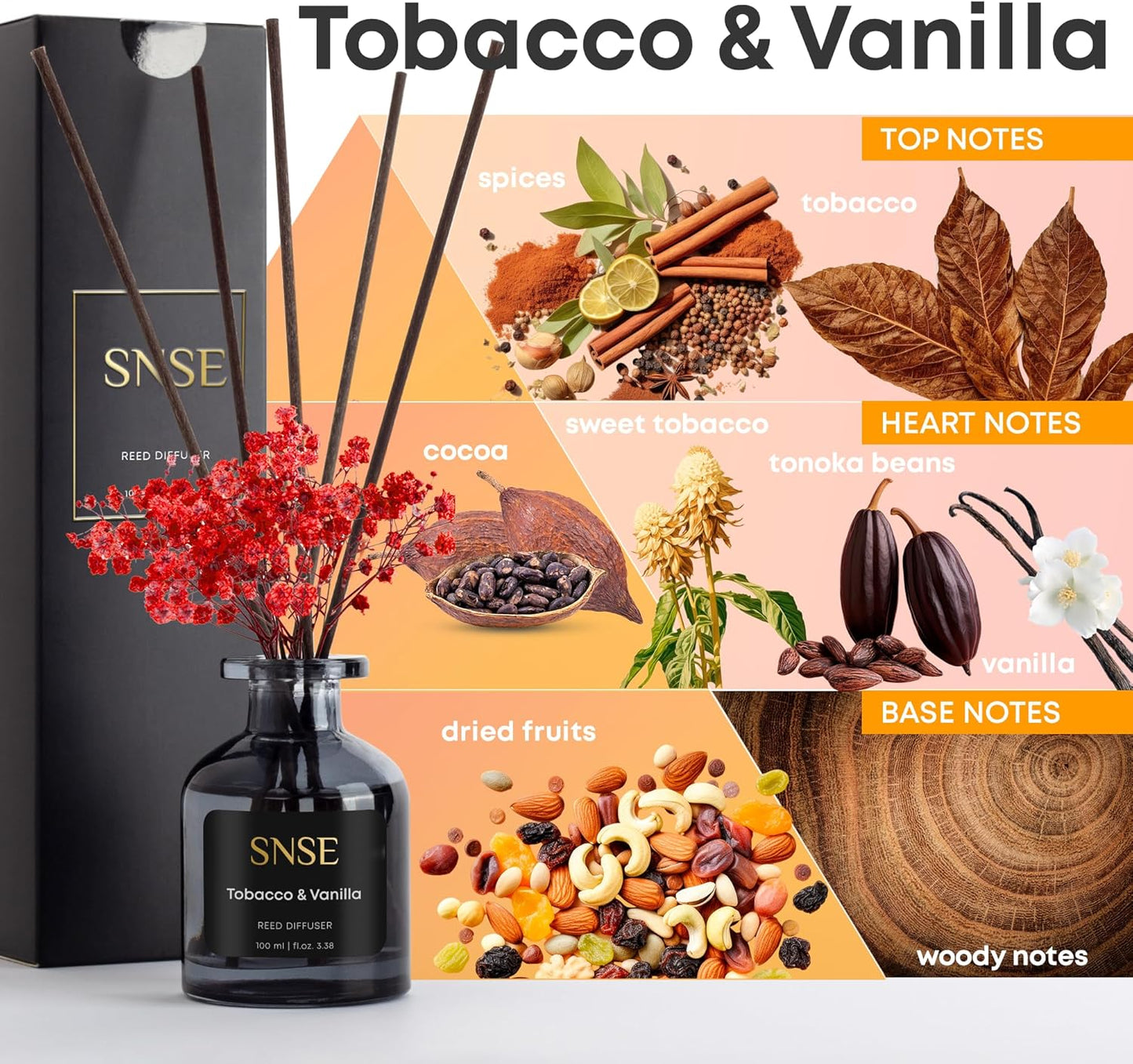 SNSE Tobaco & Vanilla with Flowers Perfumed Reed Diffuser Set | 3.38 oz Scent Fragrance Oil Diffuser for Bedroom, Bathroom, Home Décor and Gift, Decorative Air Fresheners with Sticks