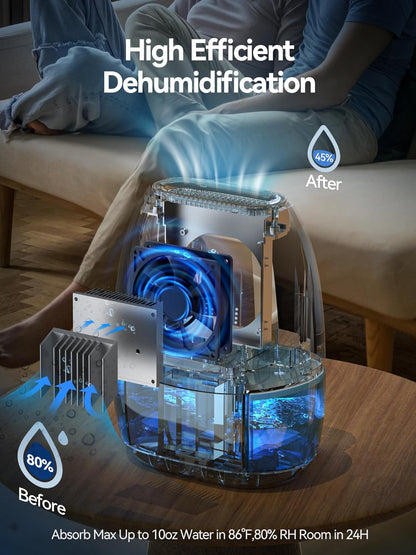 AlohaAir Dehumidifiers for Home, 34 oz Small Dehumidifier for Room, Quiet Dehumidifiers for Bathroom, Bedroom, RV, Closet with Auto Shut Off, 7 Colors Night Light