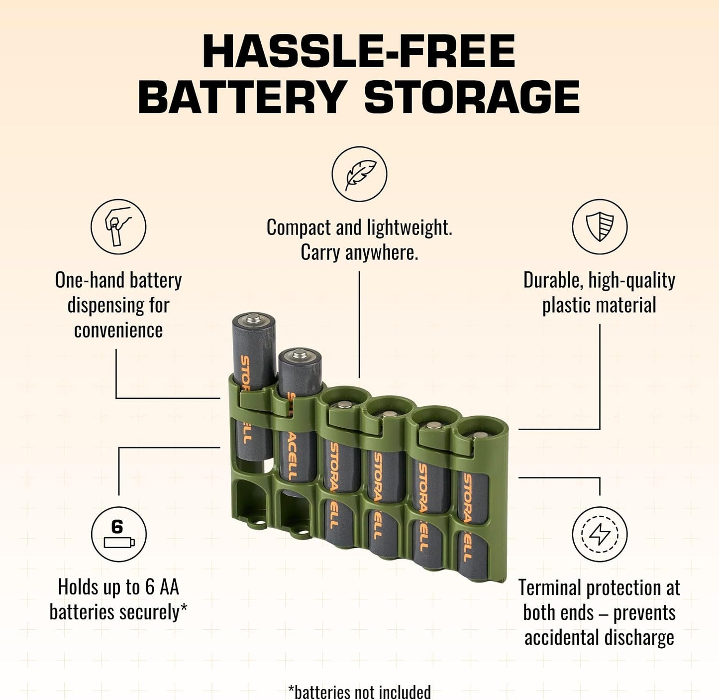 Storacell Slimline AA-6 Battery Storage Caddy and Dispenser (Pack of 2), Military Green, Holds 6 AA Batteries (Not Included), Durable & Compact Design, The Original Battery Caddy, Made in The USA