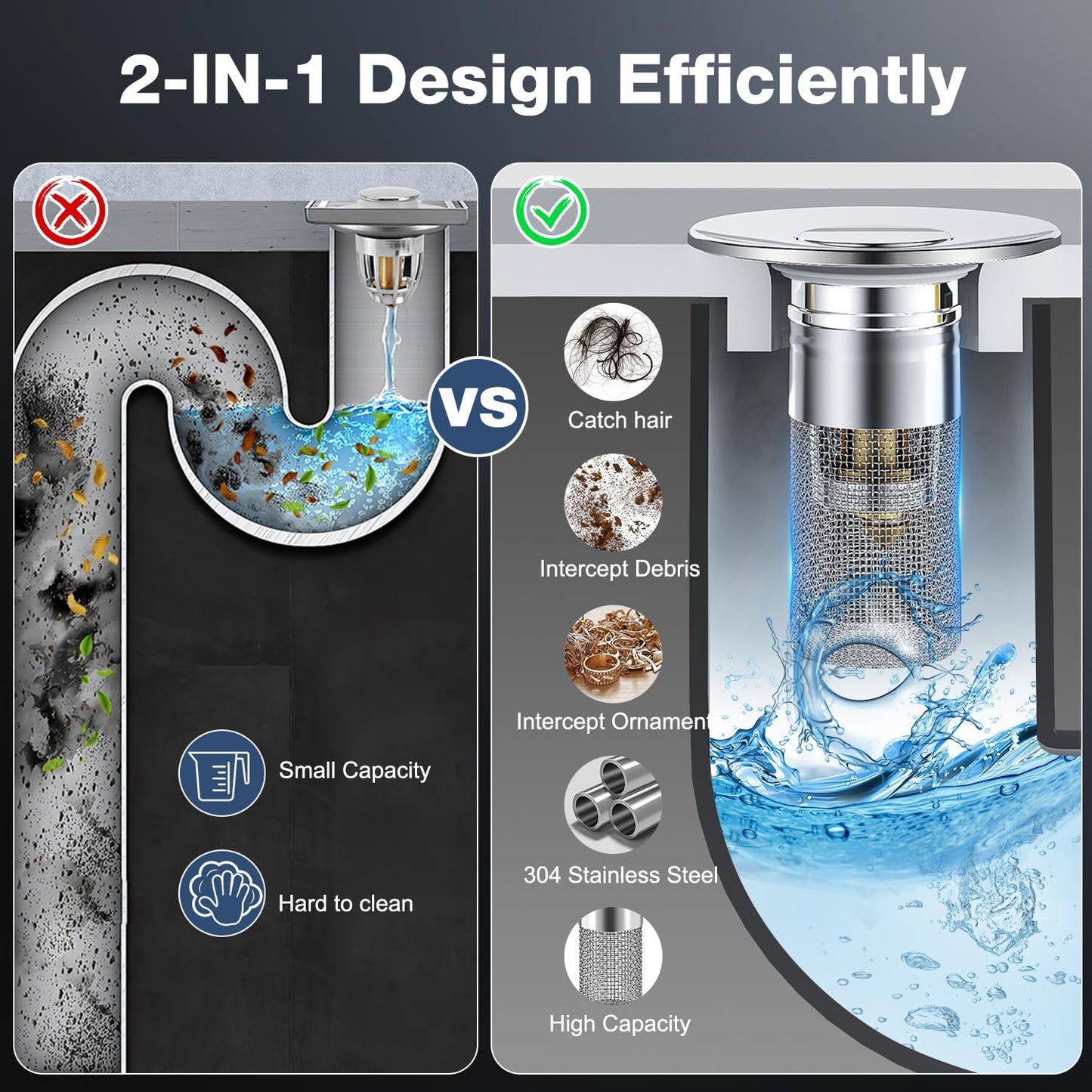 2PCS Bathroom Sink Drain Strainer,Pop Up Sink Drain Stopper Hair Catcher with Removable Stainless Steel Floor Drain Filter Basket,Universal Drain Plug Filter Replacement Bathroom Shower Sink Stopper