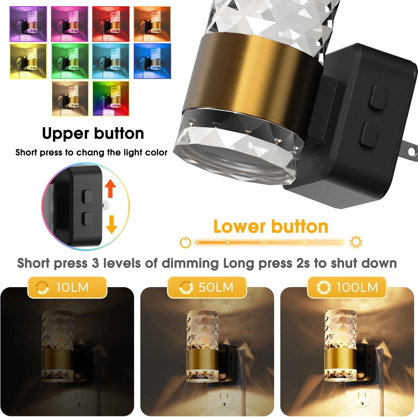 L LOHAS LED Night Light,Dimmable Night Lights Plug into Wall, 2 Pack Acrylic Nightlight with 0-100 LM Adjustable Brightness, 3000K Plug in Night Light with Dusk to Dawn Sensor, for Bathroom Hallway